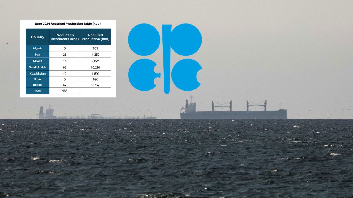 OPEC+’s First Big Decision Without UAE: 188,000 Bpd Output Hike For June Amid Hormuz Disruptions
