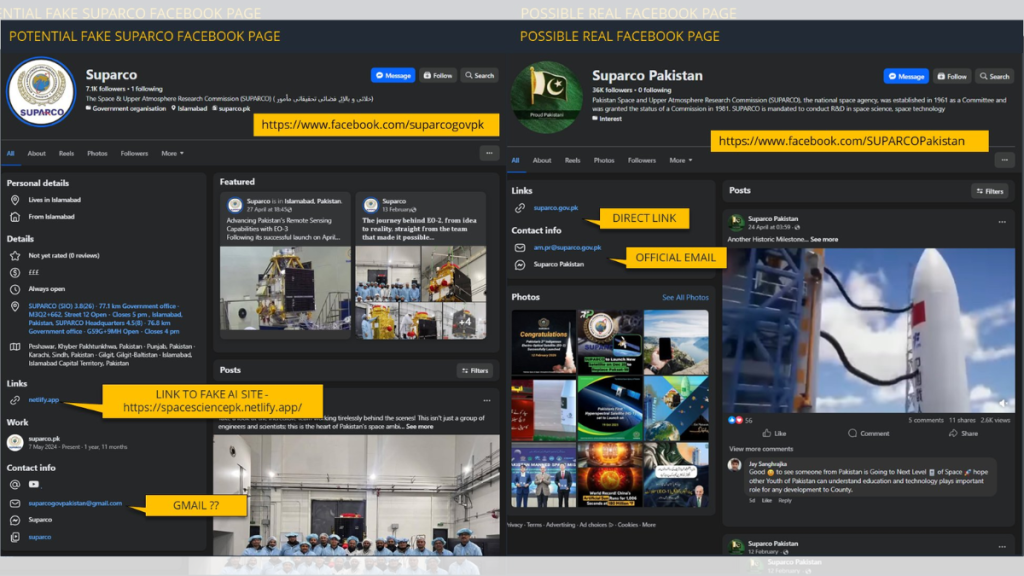 SUPARCO fake images, PRSC-EO3 launch 2026 controversy, Pakistan satellite fake imagery case, EO-3 satellite misinformation exposed, Fake Facebook page SUPARCO impersonation, Doctored satellite images Pakistan, Pakistan fake satellite test
