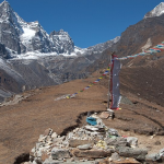 Nepal strategic importance, India Nepal relations, South Asia geopolitics, Nepal China India, Himalayan geopolitics