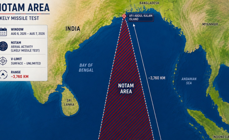 India extends Notam range to 3,760km for Odisha coast missile test